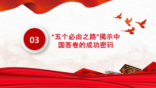 聚焦全国两会学习五个必由之路解读党课PPT