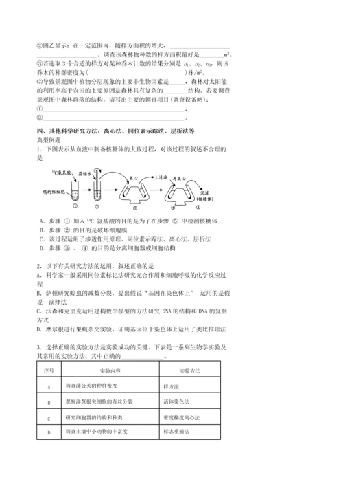 生物学科学研究方法专题.docx