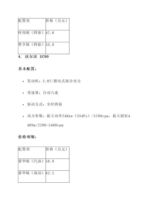 南阳沃尔沃价格表报价单