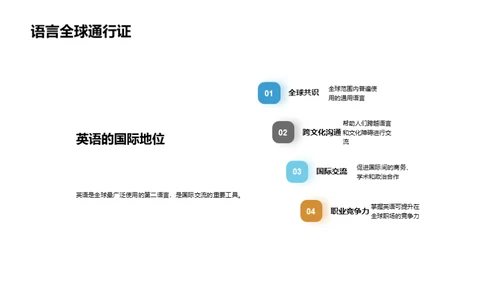 英语学习探索之旅