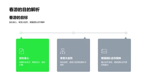 春游活动策划PPT模板