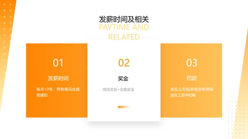 渐变商务互联网公司新员工入职培训PPT套装