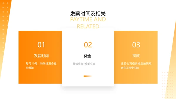 渐变商务互联网公司新员工入职培训PPT套装