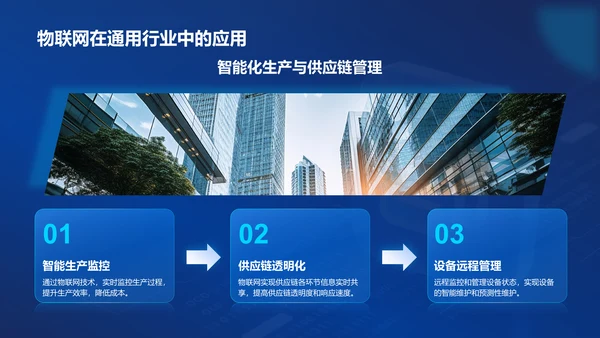 蓝色科技风汇报总结PPT模板