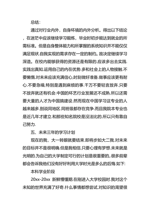 室内设计专业大学生的职业规划