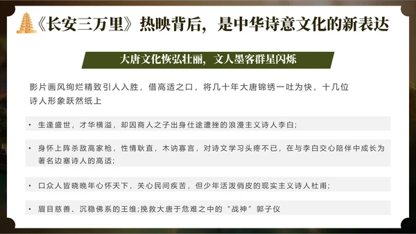 长安三万里通用PPT模板