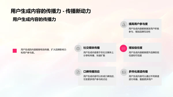 双十一营销策略