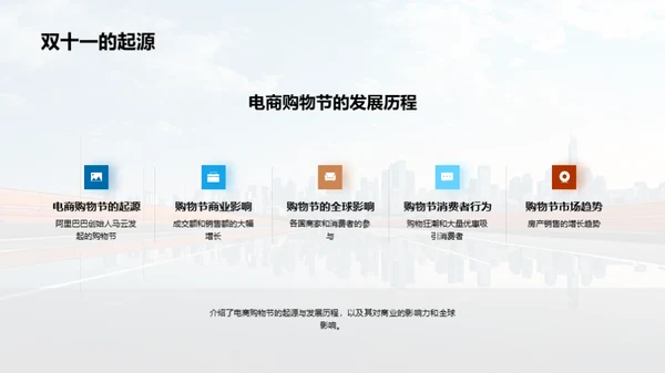 双十一房产营销新策