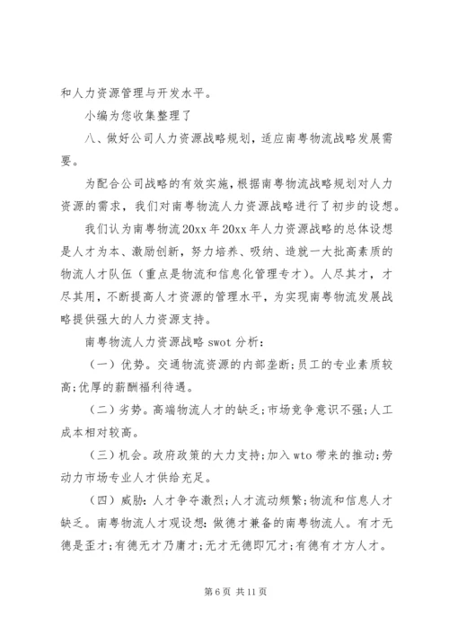 人力资源年终工作总结.docx