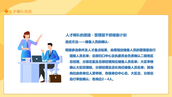 人才培养方案汇报动态PPT模板