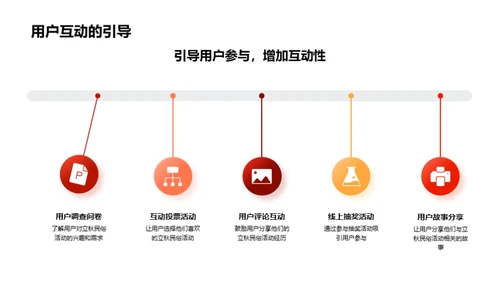 新媒体下的立秋传承