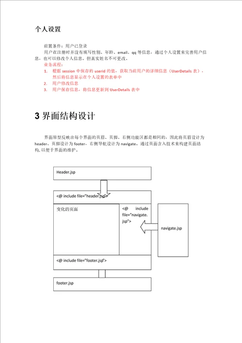 博客需求文档