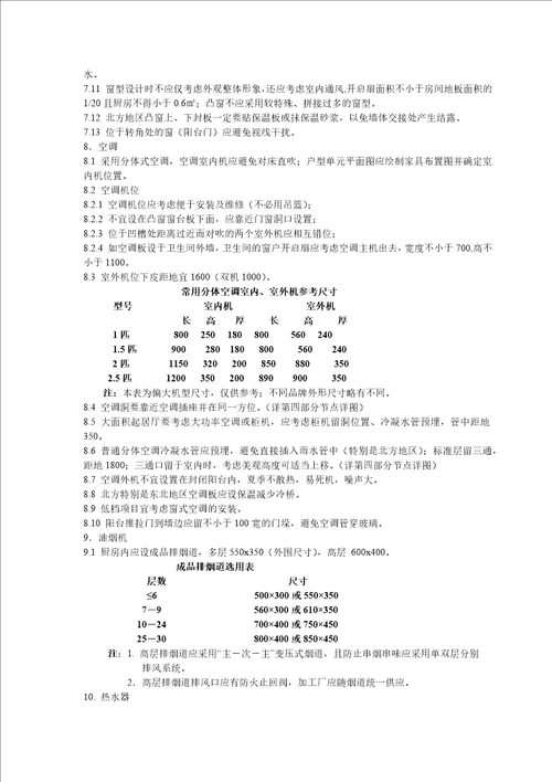 某地产设计标准