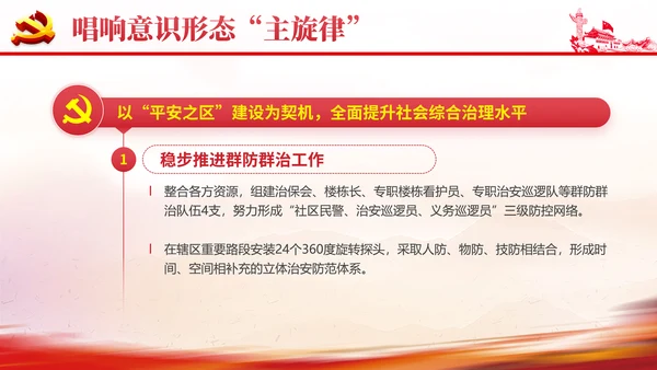社区意识形态报告PPT党课课件