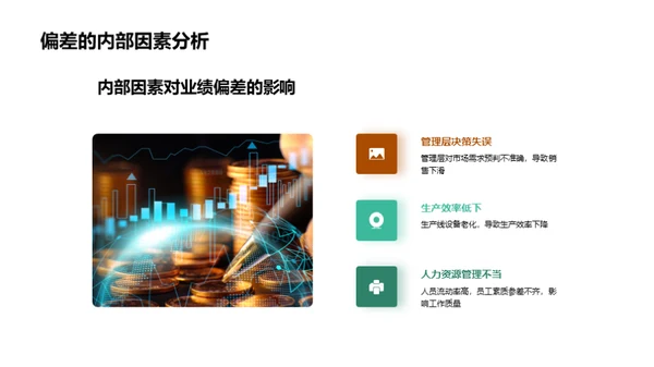 财务半年回顾与展望