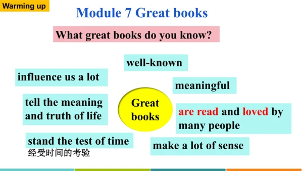 Module 7 Unit 1 We're  still influenced by Confuci