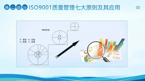 ISO9000质量管理体系基础知识培训PPT课件