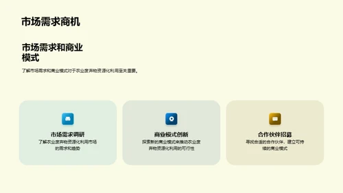 农业废弃物资源化利用