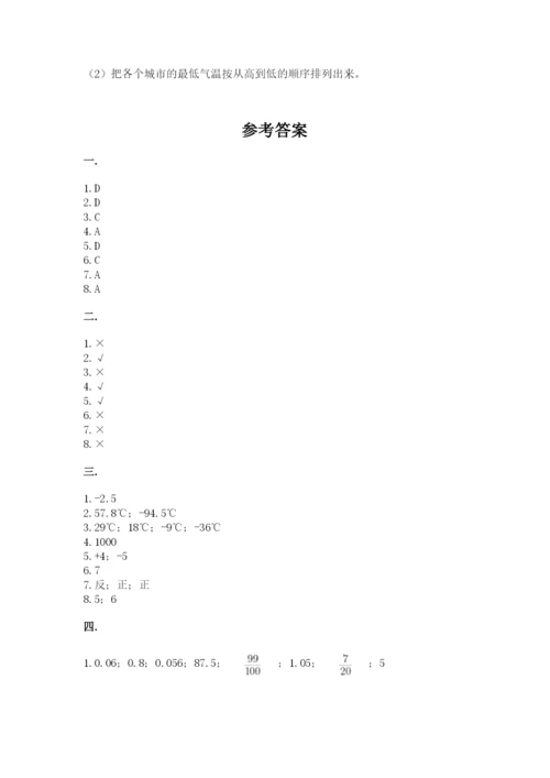 苏教版数学六年级下册试题期末模拟检测卷附参考答案（研优卷）.docx