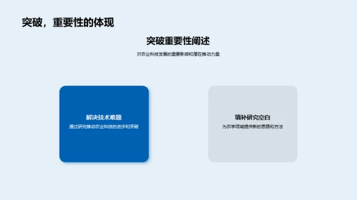 农学研究创新探索