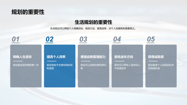 高考之后的人生航向
