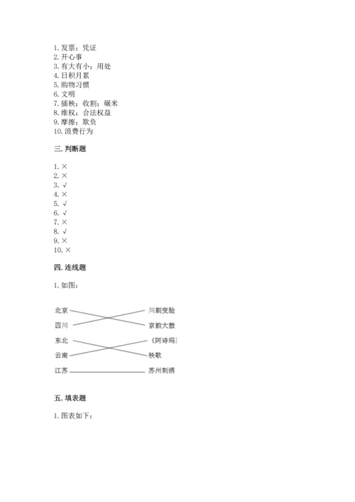 2023部编版四年级下册道德与法治期末测试卷及参考答案【典型题】.docx