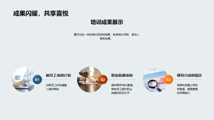 人力资源年度回顾与前瞻