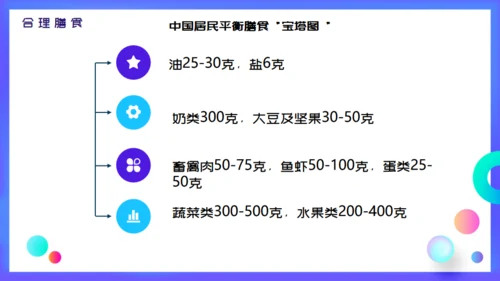 渐变风活力瑜伽全民健身日通用PPT模板