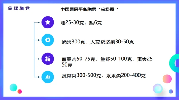 渐变风活力瑜伽全民健身日通用PPT模板