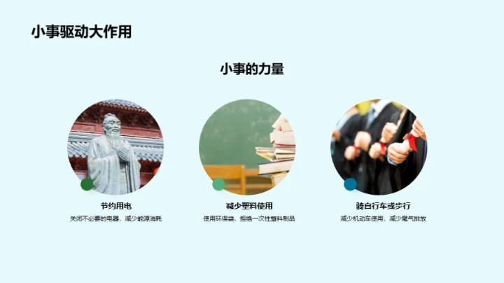 环保生活，我行我素