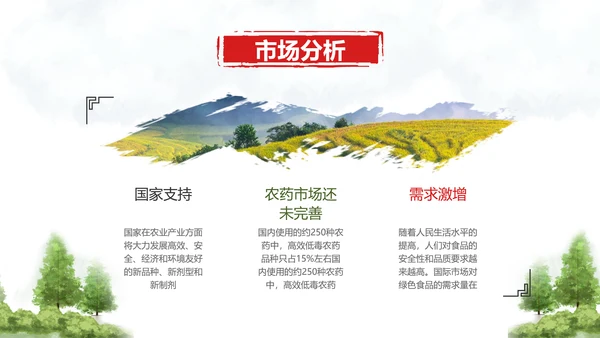 绿色农业环保融资路演