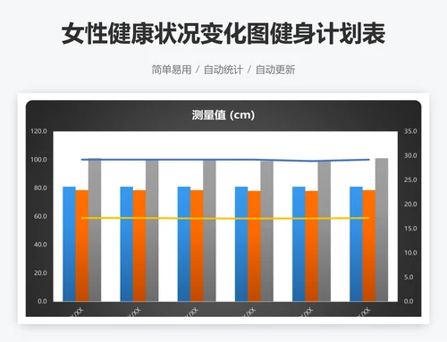 女性健康状况变化图健身计划表