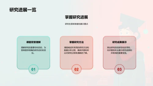 答辩实战指南PPT模板