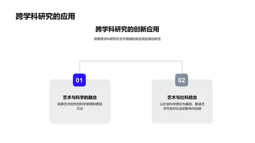 艺术研究开题答辩PPT模板