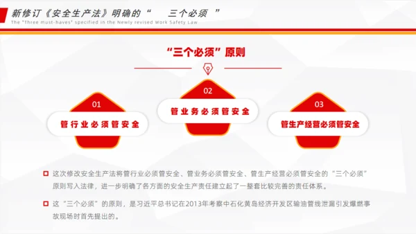 新《安全生产法》解读通用PPT课件