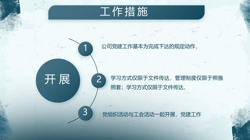 蓝色部队军事工作总结汇报动态PPT