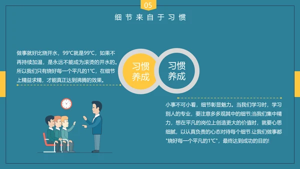 企业培训细节决定成败PPT课件