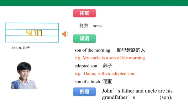 Unit 3 Family ties 单词讲解课件第一课时(含内嵌音频)【新外研（2024）版七上英