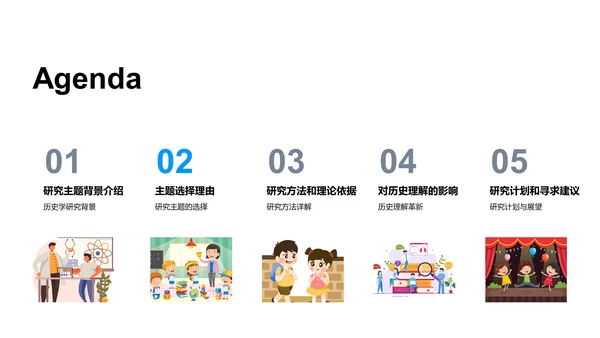 历史学开题答辩PPT模板