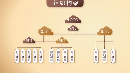 大气商业计划书PPT动态模板