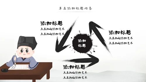 中国风论语弟子规国学经典古文学习PPT