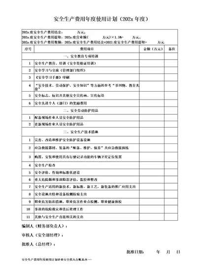 安全生产费用年度使用计划企业安全投入台账范本