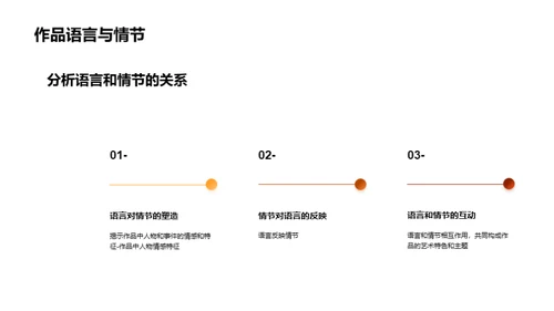 解密文学鉴赏