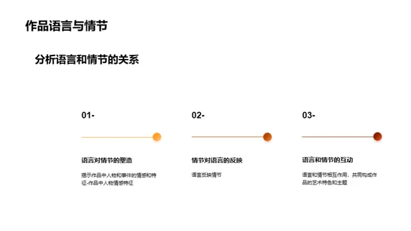 解密文学鉴赏