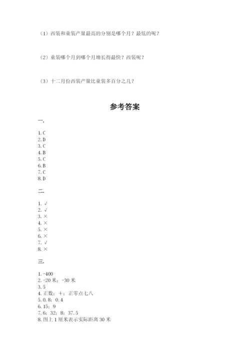 西安铁一中分校小学数学小升初第一次模拟试题（夺冠）.docx