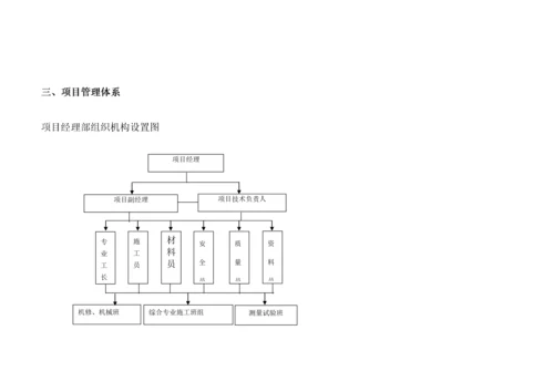 场地平整土方(二区)施工组织设计.docx