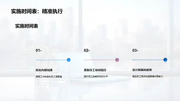 人资部工作汇报