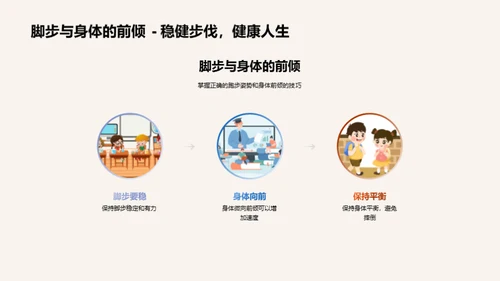 跑步的科学与艺术