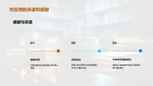 学术洞察：跨学科研究分享