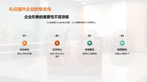 商务礼仪与企业管理